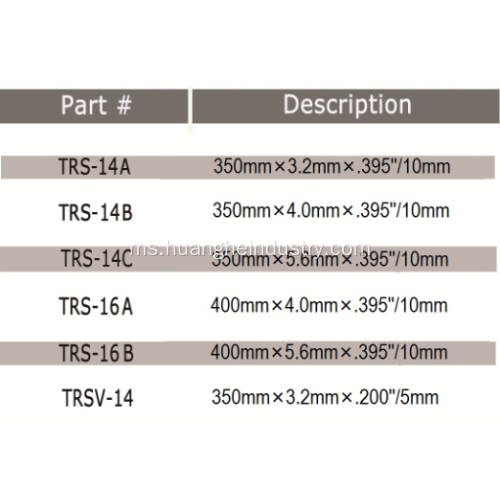 Thunder Series - Ring Saw Diamond Blade